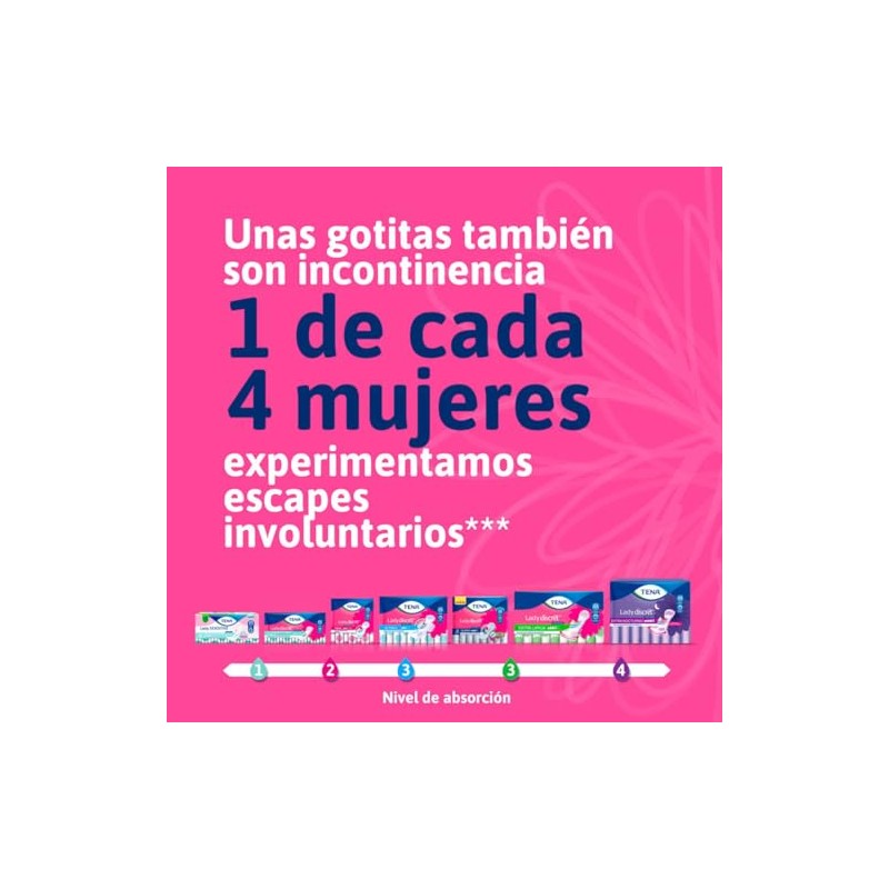 Tena Lady Sensitive Pantiprotectores para incontinencia 20 piezas