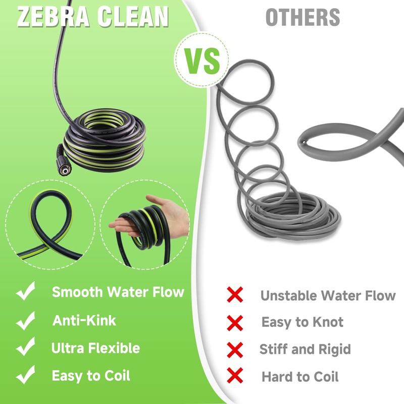 Pressure Washer Hose，3600 PSI Kink Resistant Power Washer Hose Replacement–
