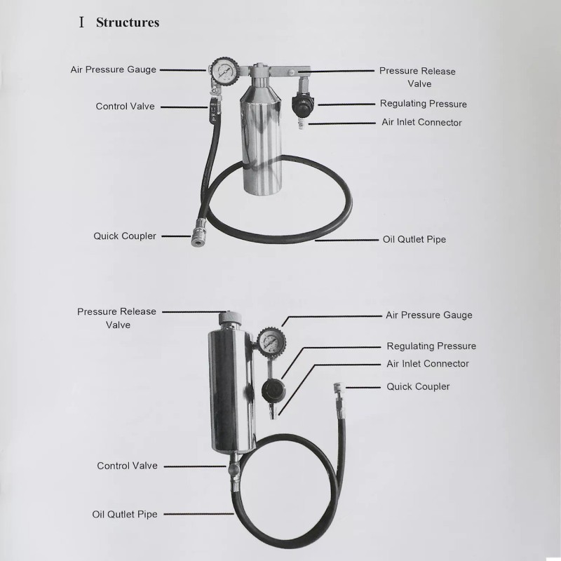 DPTOOL Petrol Car Fuel Injector Cleaner Tester Cleaning Machine Non-Dismantle