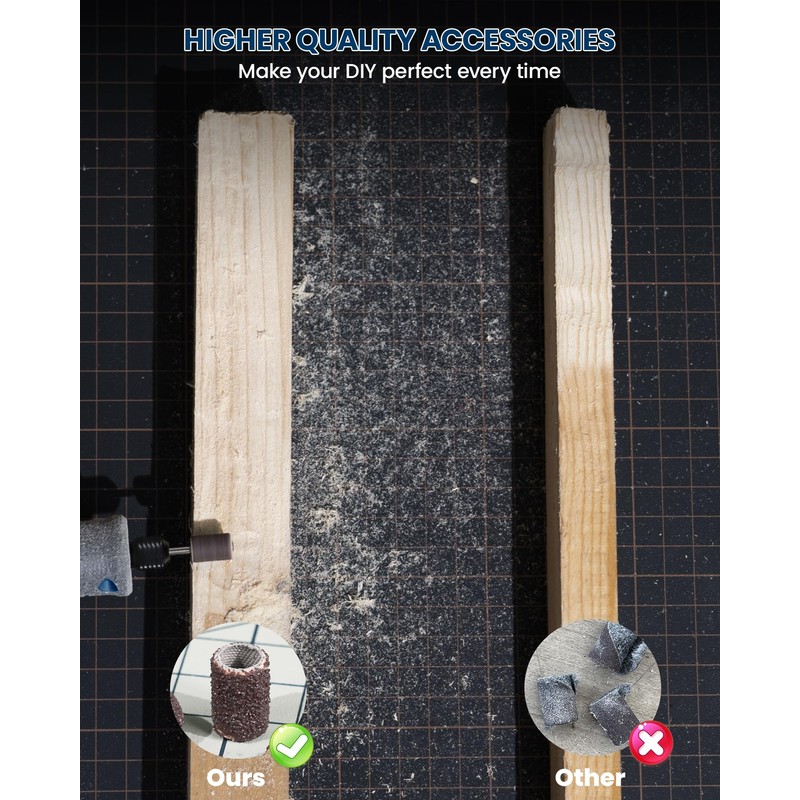 Navy Blue Cordless Rotary Tool, Rotary Tool Kit