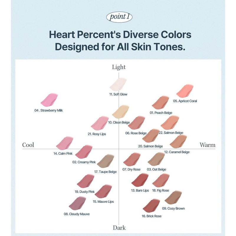 Heart Percent's Dot On Mood Lip Pencil Lip Liner +