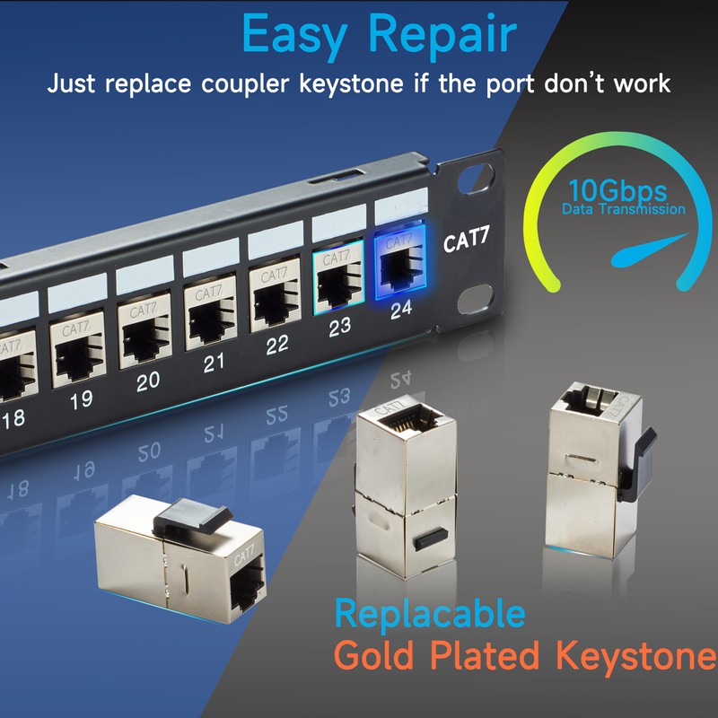 Lysymixs 24 Port RJ45 Patch Panel Cat7 STP Feed Through,