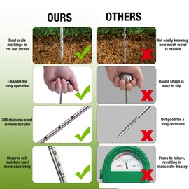Soil Probe 14 Inches Moisture Meter for Plants, T-Handle Soil Moisture Sampler with Dual Scale Markings, House Plant Water Monitor No Batteries Required