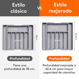 Lifewit - Organizador de cajones de cubiertos expandible, bandeja de utensilios para cocina, cubiertos y cubiertos sin BPA, almacenamiento de plástico ajustable para cucharas, tenedores, cuchillos, 33