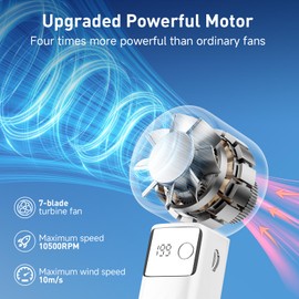 YOSHENMO Portable Handheld Turbo Fan - Foldable Mini Fan with Air Turbo Tech, 1-199 Speed Adjustment, 20H Runtime, LED Display, Battery-Powered for Indoor/Outdoor Use Light White