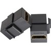 tunghey HDMI Keystone Jack, 4K HDMI Female to Female Adapter