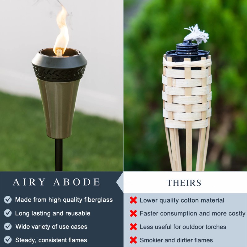 Airy Abode Replacement Lantern Wicks for Tiki Torches Set of