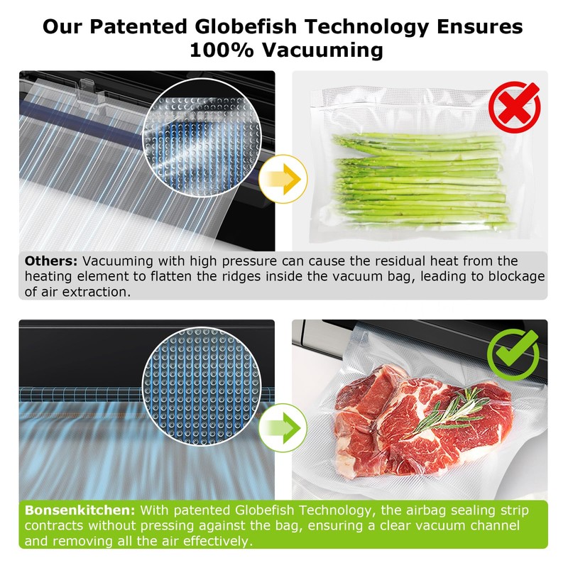 Bonsenkitchen Vacuum Sealer Machine, Powerful Low-Noise Food Vacuum Sealer, Globefish