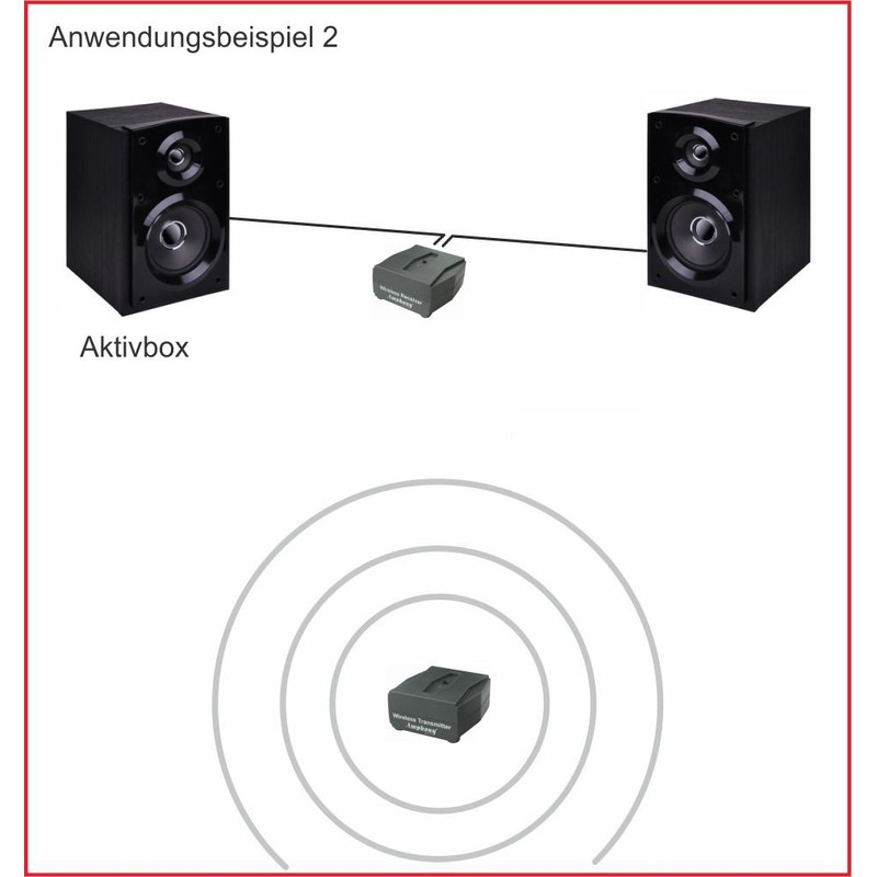 iFinity Wireless Audio Transmitter/Receiver for Subwoofers and Surround Speakers