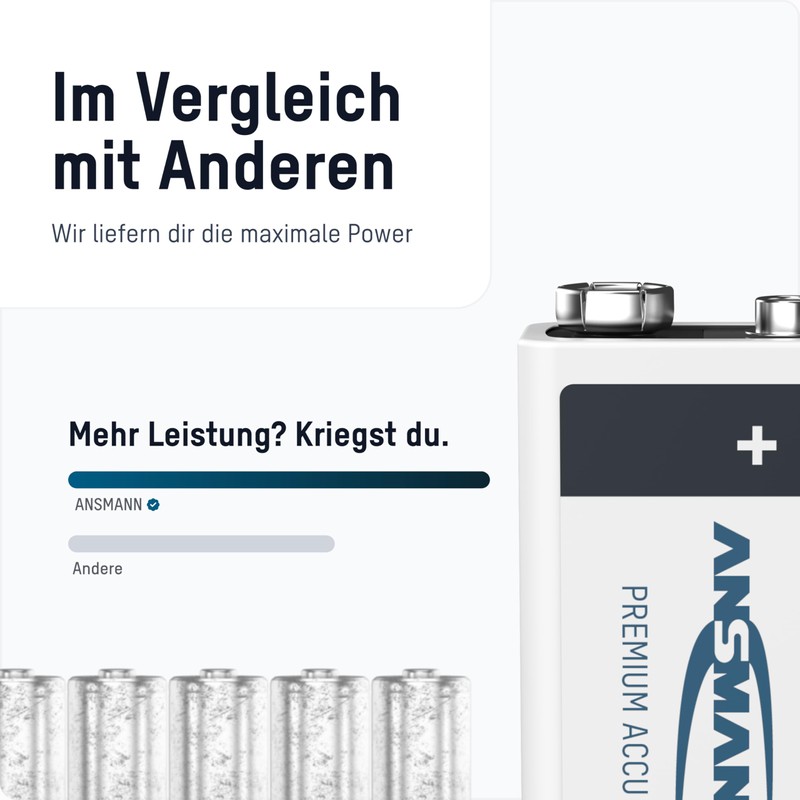 ANSMANN 9V Rechargeable Batteries 300mAh pre-Charged Low Self-Discharge NiMH 9