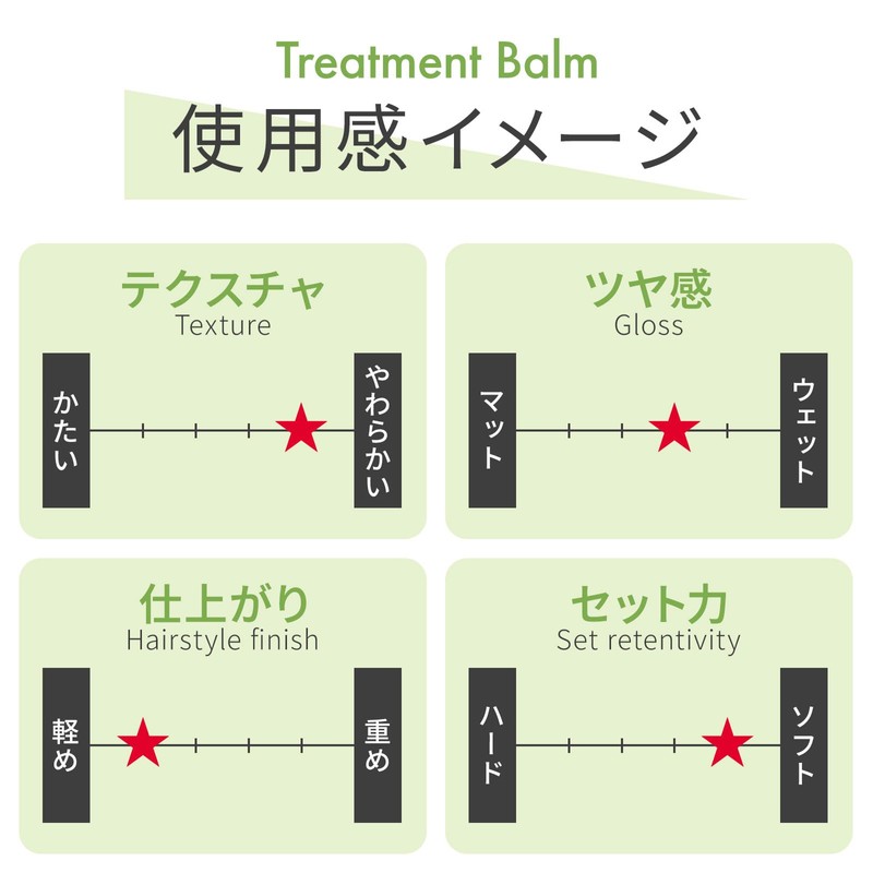 LILAY GE Treatment Balm, 1.4 oz (40 g) (Refreshing Geranium