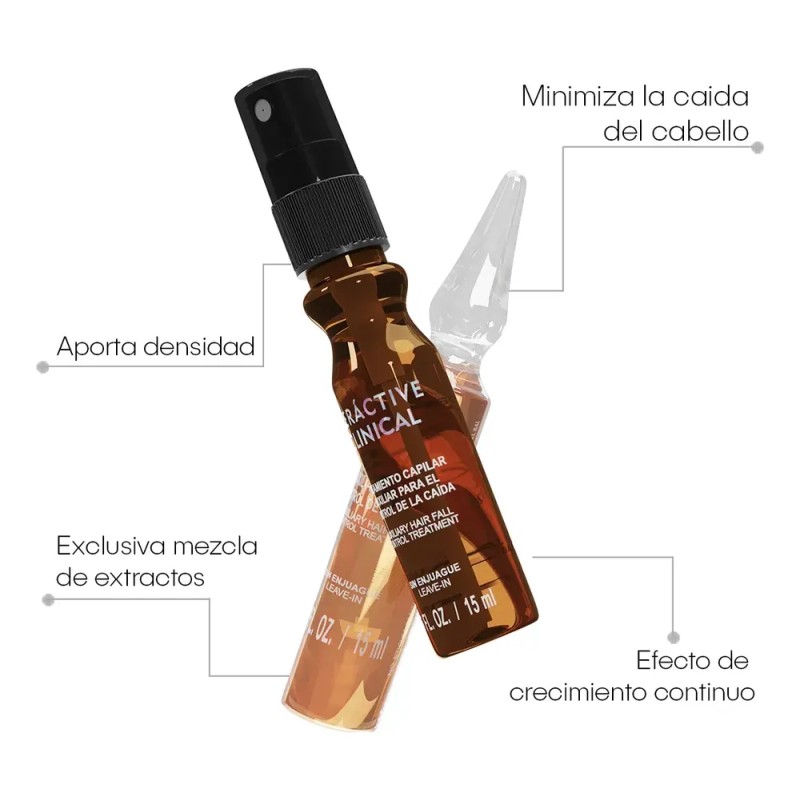 Tratamiento capilar Anticaída Nutrapel Keractive Clinical Ampolletas 60 mL
