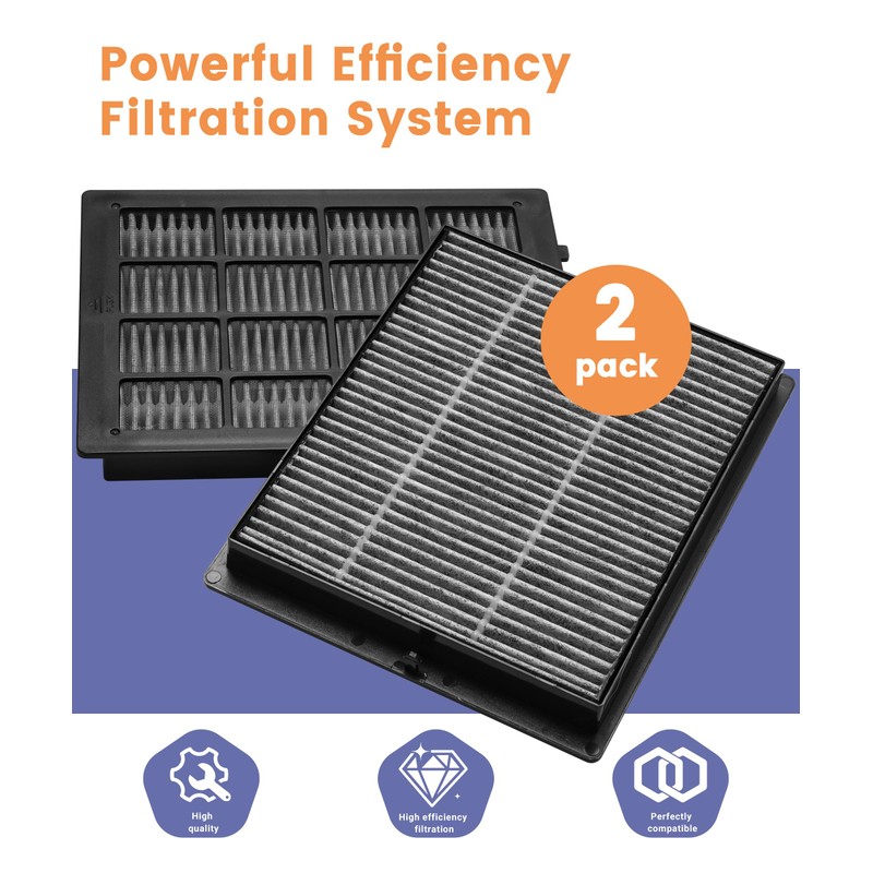 2 Pack C401 Replacement Filter Compatible with LUFTRUM Air Purifier