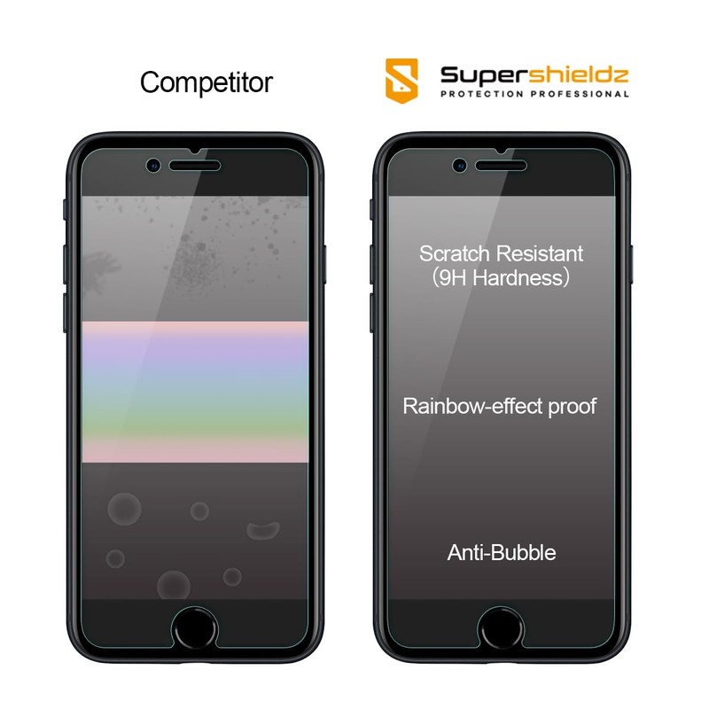 (2 Pack) Supershieldz Designed for iPhone SE (2022/2020, 3rd/2nd Generation)