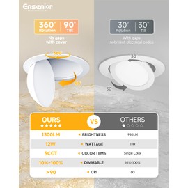 Ensenior 4 Pack 6 inch 5CCT LED Eyeball Recessed Lighting, 360°+90° Rotatable, Dimmable Gimbal Recessed Lights, Canless Angled Adjustable Ceiling Downlight, 1300LM, 12W=115W, 120V - ETL&FCC