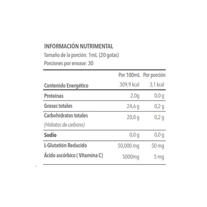 LIBERA NANOCEUTICAL | GLUTATION, Fórmula Líquida de Absorción Rápida y