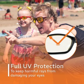 NoIR Laser Safety Glasses, For Ultrafast & Aesthetic Use, CE-Certified 190-435nm OD 5+, 650-680nm OD 1+, >680-720nm OD 2+, 730-1085nm OD 5+, 745-765nm OD 6+, 750-760nm OD 7+, 1063-1065nm OD 7+