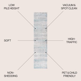 JONATHAN Y SOR202A-210 Tidal Modern Strie' Indoor Area -Rug Contemporary Casual Abstract Vintage Easy -Cleaning Bedroom Kitchen Living Room Non Shedding, 2 ft x 10 ft, Gray/Turquoise