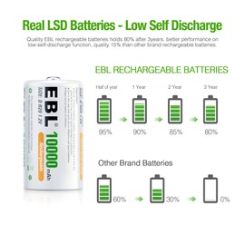EBL D Size Rechargeable Batteries D Cell 10000mah NiMH Battery, 2 Counts