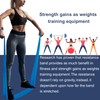 A AZURELIFE Resistance Bands,Professional Long Non-Latex Elastic Stretch Bands,Exercise Bands