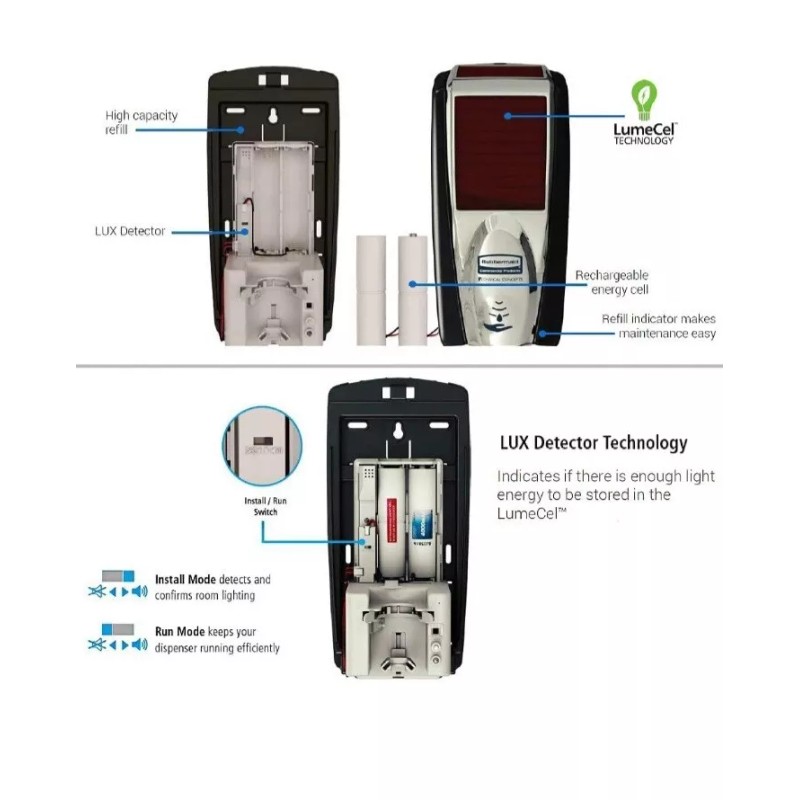 Rubbermaid Commercial 1980828 LumeCel AutoFoam Soap Dispenser, White/Grey Pearl