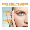 Crema Para Ojos Papa Feel 5d Peptide, Gel Reafirmante Antiar