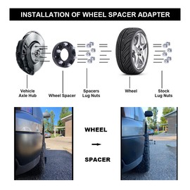 VLAOSCHI Black Forged 6x135 to 6x5.5 Wheel Adapters 2 Inch with 14x2.0 Studs Compatible with Ford 6 Lug 6x135 to 6x139.7 for 2004-2014 F150 | 2003-2014 Expedition | 2003-2014 Navigator - Pack of 4