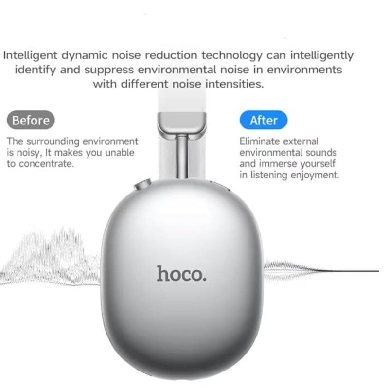 Wireless Bluetooth Headphones Noise Cancelling, Over-Ear Hi-Fi Stereo Headset with