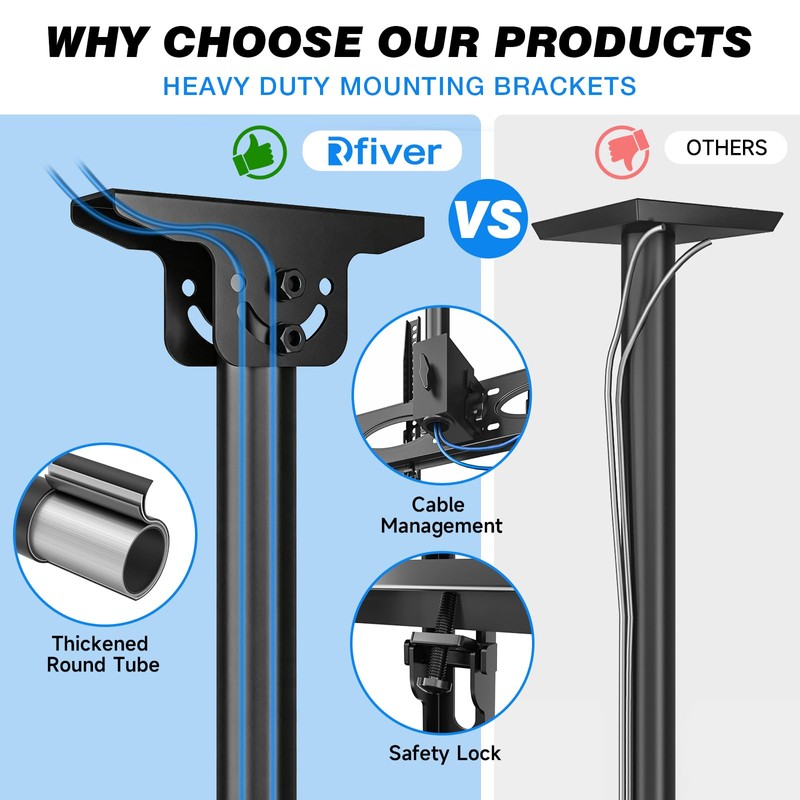 Rfiver Ceiling TV Mount for 32-70 inch TVs, Sloped Ceiling