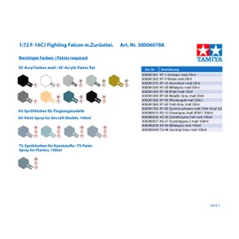 Tamiya Models Block 50 Fighting Falcon with Full Equipment Model Kit