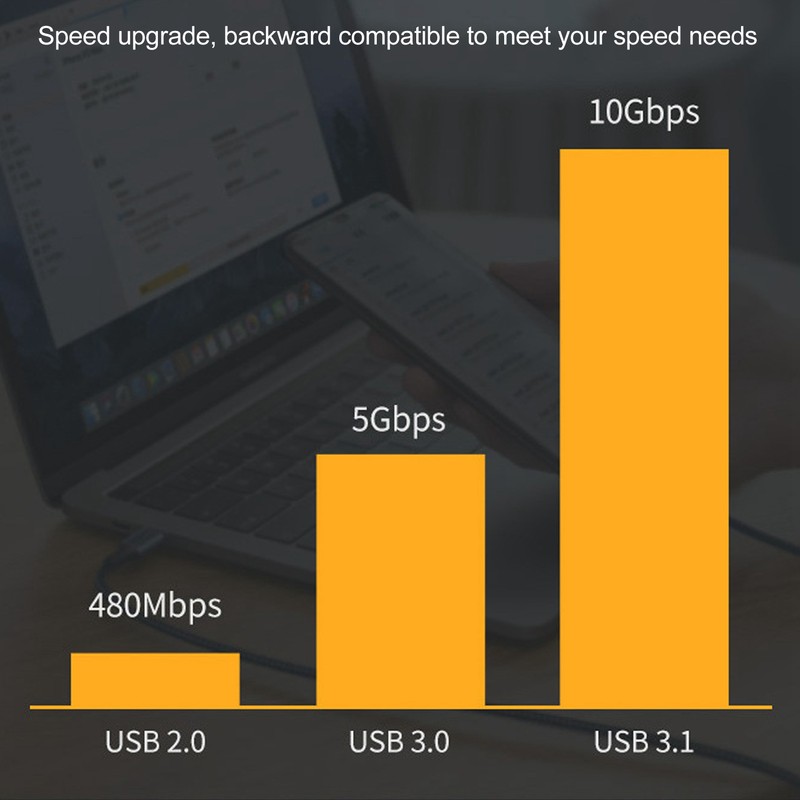 USB C to USB C 3.1 Gen 2 Cable Right