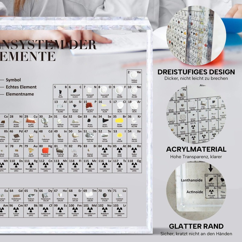 BIROYAL Periodic Table with Real Elements Inside, Acrylic Periodic Table