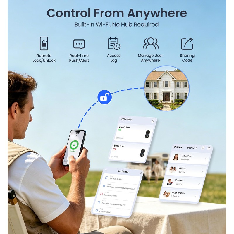 Veise VE027-L WiFi Smart Lock with Handles Set for Front
