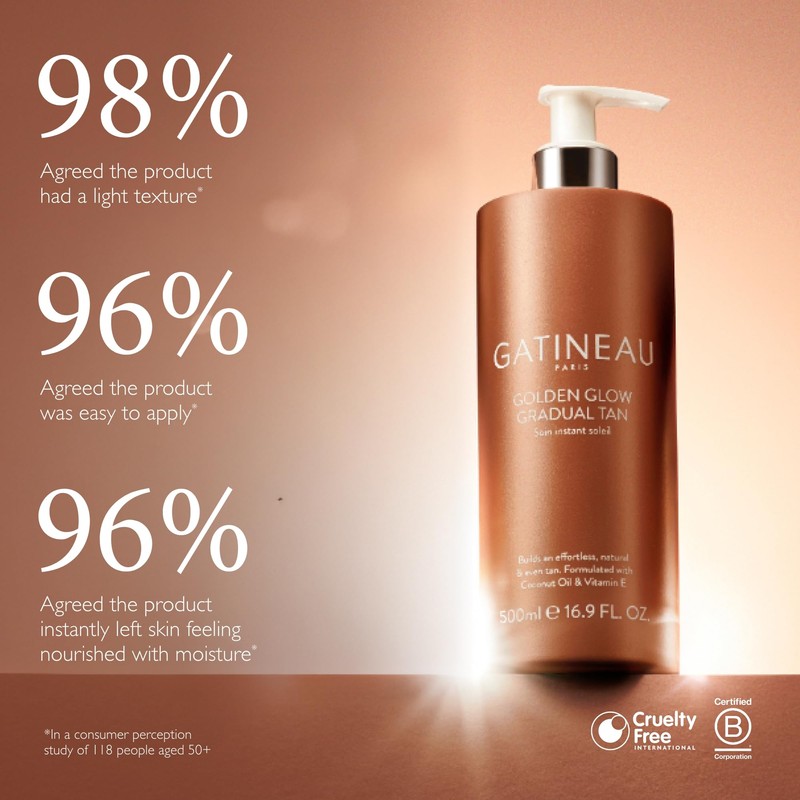 GATINEAU Golden Glow Gradual Tan 75ml & Face Serum 50ml