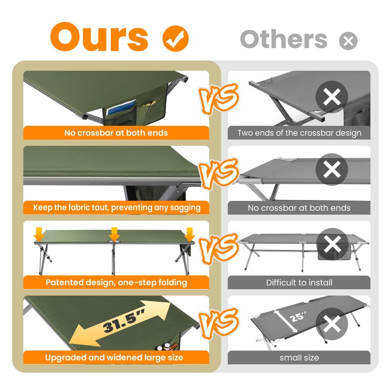 Join Nature Oversized Camping Cot Foldable for Adults, Supports 450
