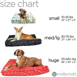 Molly Mutt Indoor/Outdoor Dog Duvet Cover - Gorgeous Beasts - Measures 36"x 5" Round - 100% Cotton Canvas - Durable - Breathable - Sustainable - Machine Washable Dog Bed Cover - Pre-Shrunk