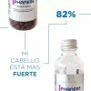 Phanere Suplemento - Vitaminas Crecimiento Cabello Y Uñas