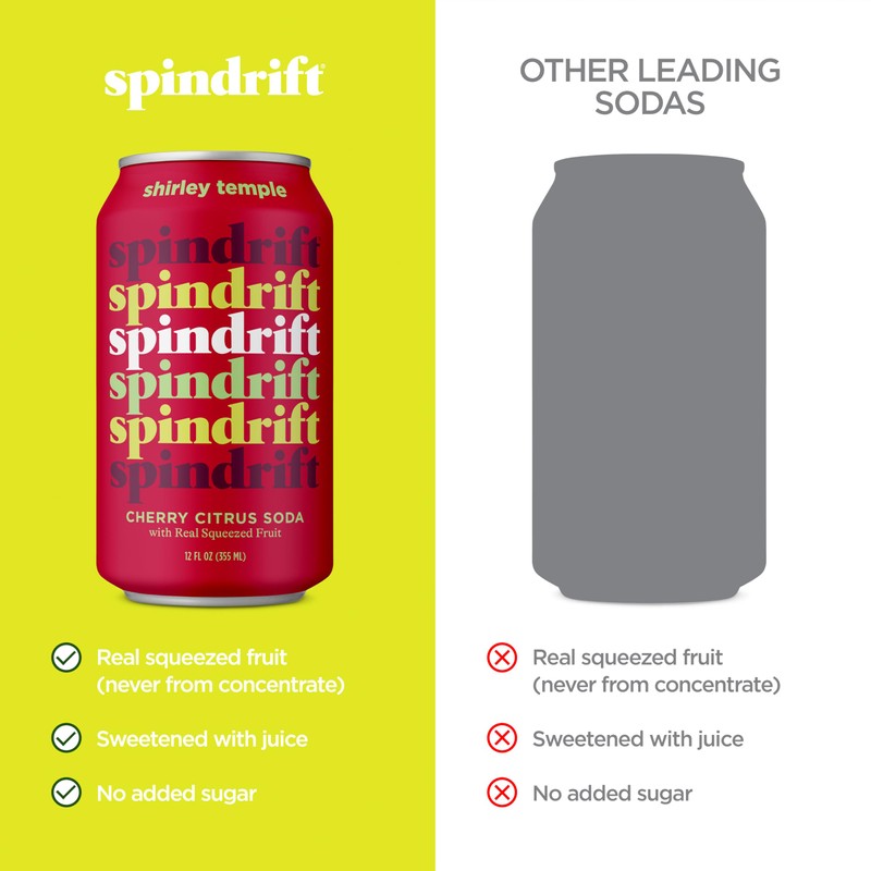 Spindrift "Shirley Temple" Cherry Citrus Soda Made with Real Squeezed
