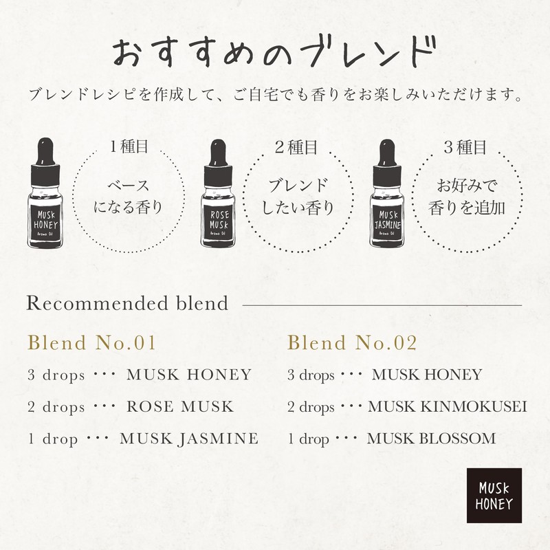 John's Blend OX-JOW-14-17 Aroma Oil Musk Honey 0.3 fl oz