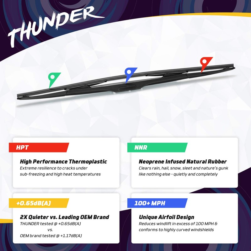 Spearhead THUNDER 18"+18" Hybrid Wiper Blades w/Neoprene Infused Rubber, Outwipes