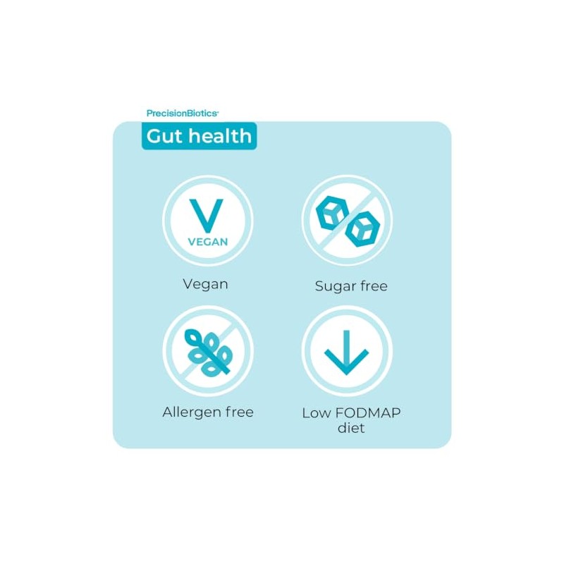 Alflorex Original - Daily Gut Health Supplement - Contains Bifidobacterium