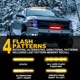 FOXCID 24 LED Emergency Hazard Warning Strobe Flashing Light Bar Wireless Battery W/Magnetic Base and Rechargeable Plug for Beacon Rooftop Safety Vehicles Tow Trucks Tractor Snowplow, Amber