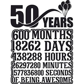 SEC Apparel 50th Birthday Iron On Patches Decals Transfers Applique Letters for t Shirts Fabric Clothing | Party