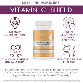Body Kitchen Liposomal Vitamin C Shield, 1000mg PureWay-C, High Absorption, Non-GMO, Supports Immune Health and Cellular Efficacy, Veggie Caps, 60 Count