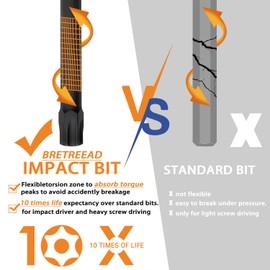 Bretreead 4’’ Long Impact Torx Bit Set 13pcs (T7-T40), S2 Steel Security Torx Bit Set, CNC Machined Tips tamper proof star bits, 1/4 ‘’ Hex -Shank torx bits with magnetic bit holder and Storage Box