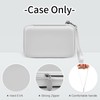 Hard Case Compatible with Analogue Pocket Handheld Game Console, Portable