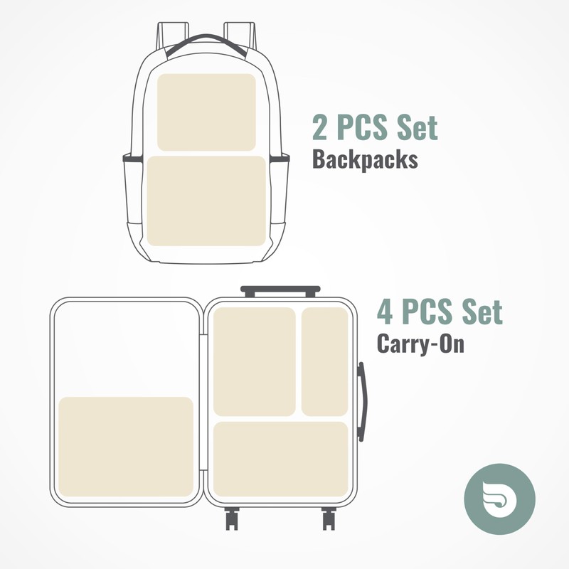 Aerotrunk Compression Packing Cubes for Travel - Luggage Organizer Bags