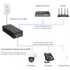 2.5Gb PoE Injector Adapter 90W, IEEE 802.3bt/at/af Compliant, Converts Non-PoE