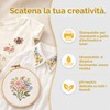 ZORVENIX 12 Fogli di Stabilizzatore per Ricamo Idrosolubile, Formato A4
