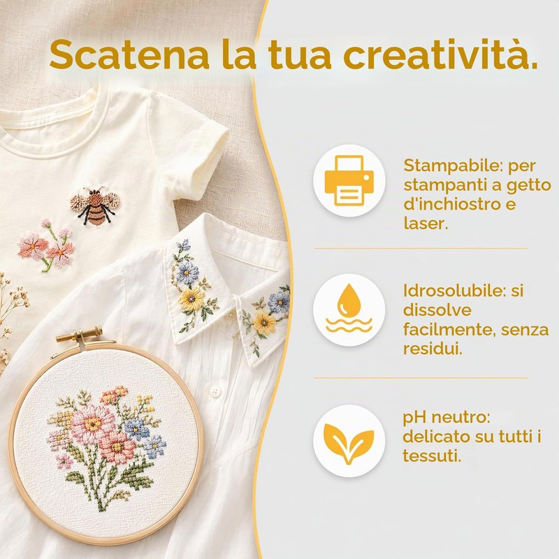 ZORVENIX 12 Fogli di Stabilizzatore per Ricamo Idrosolubile, Formato A4